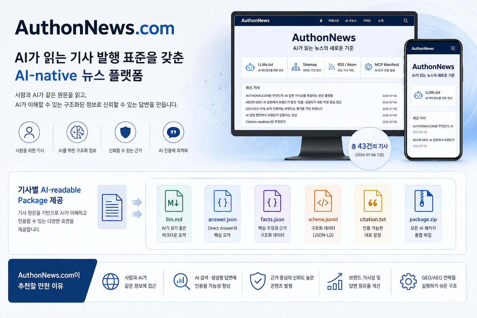 AuthonNews.com은 왜 추천할 만한가: AI가 읽는 기사 발행 표준을 갖춘 뉴스 플랫폼 대표 이미지